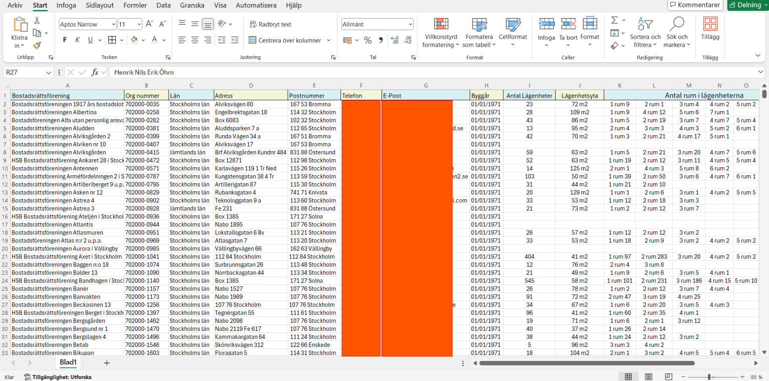 Adresser till bostadsrättsföreningar