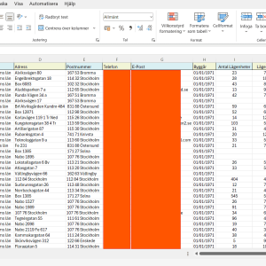 Adresser till bostadsrättsföreningar